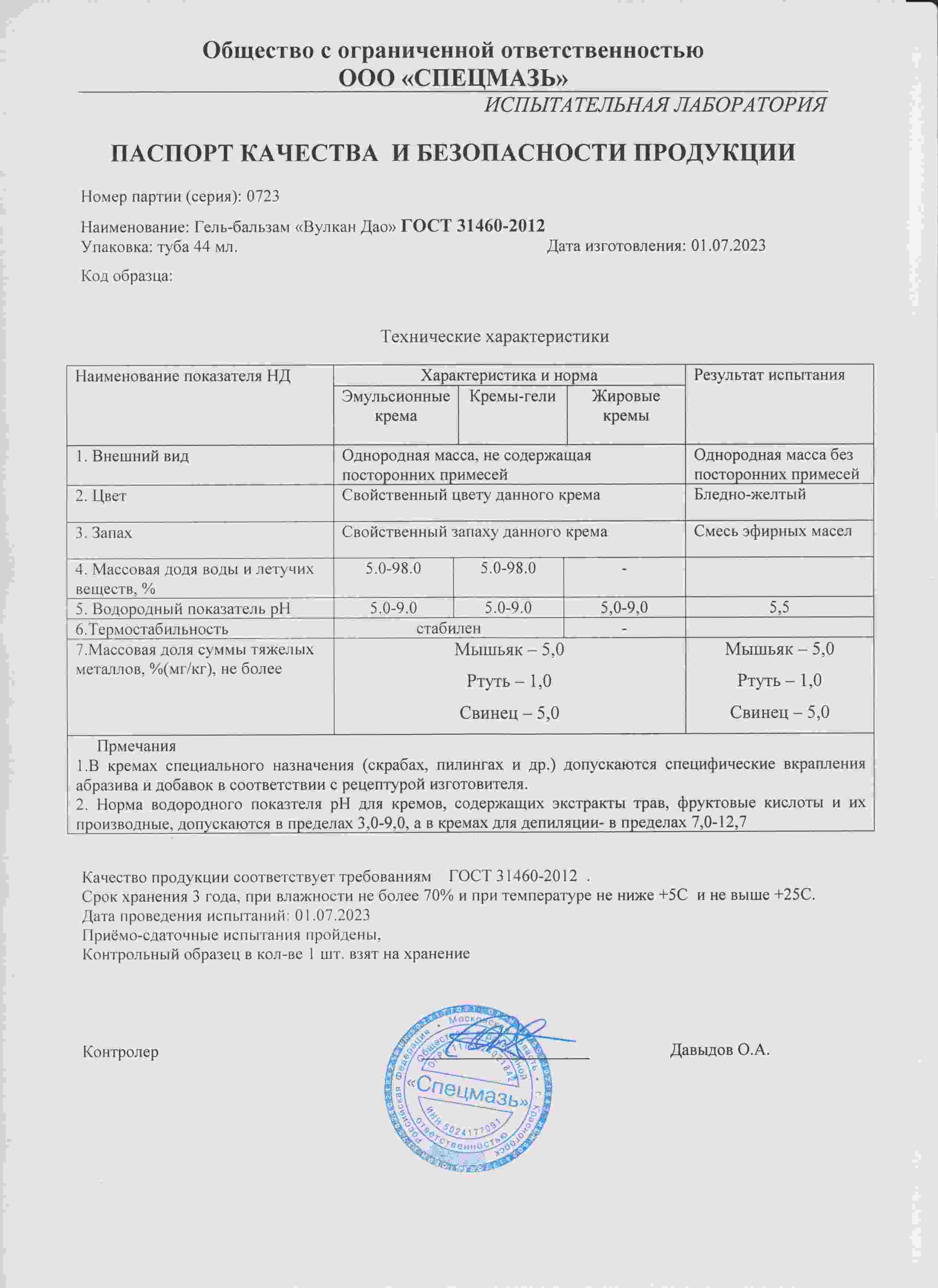 Паспорт №072023